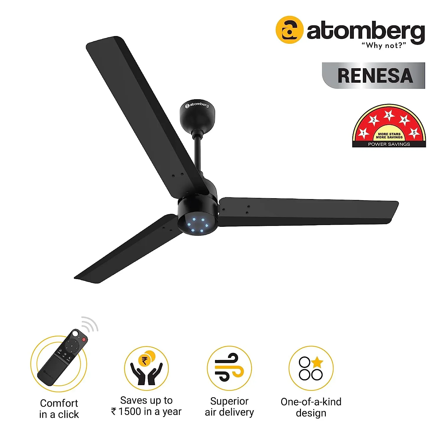 atomberg Renesa  1200mm BLDC Motor 5 Star Rated Sleek Ceiling Fans with Remote Control