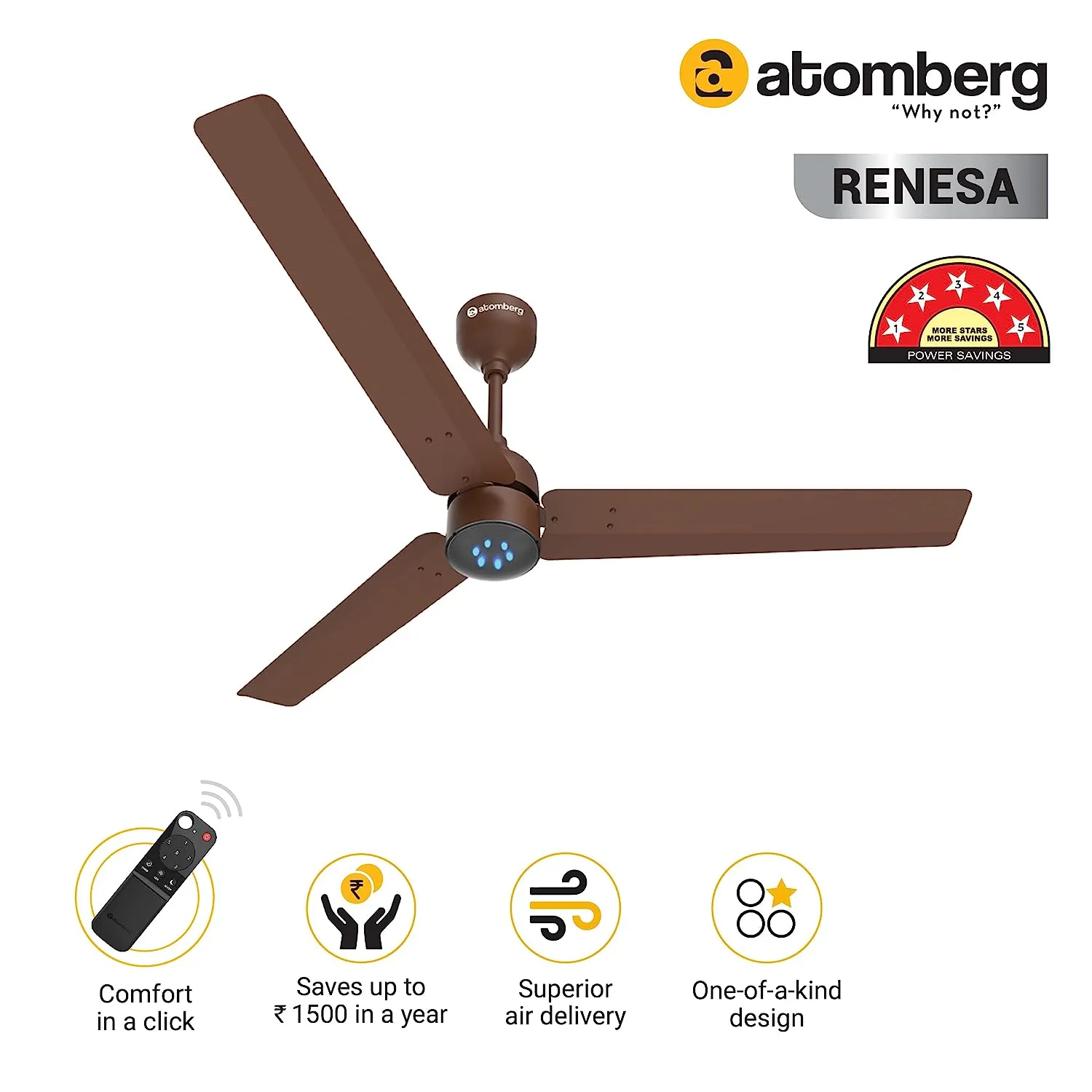 atomberg Renesa  1200mm BLDC Motor 5 Star Rated Sleek Ceiling Fans with Remote Control