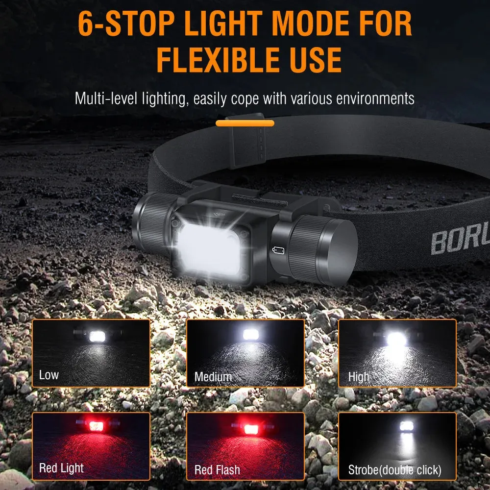 BORUiT HP350 LED Headlamp Type-C Rechargesble 18650 Headlight Waterproof Emergency Lantern Camping Fishing Powerful Head Torch