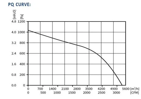 ECFK400347V3HB-PB