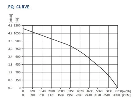 ECFK500322V3HB-PB