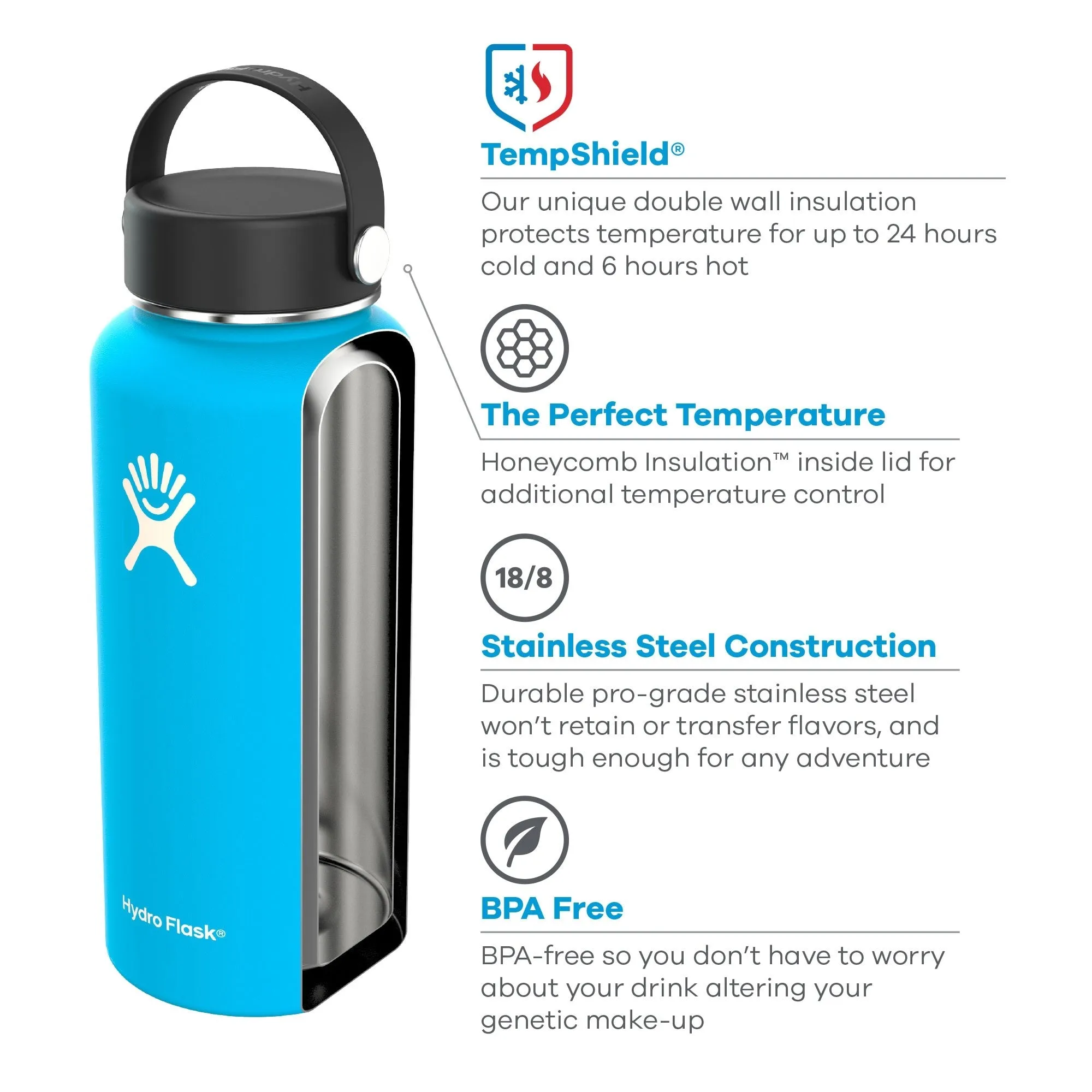 Hydro Flask - 64oz. Vacuum Insulated Stainless Steel Water Bottle