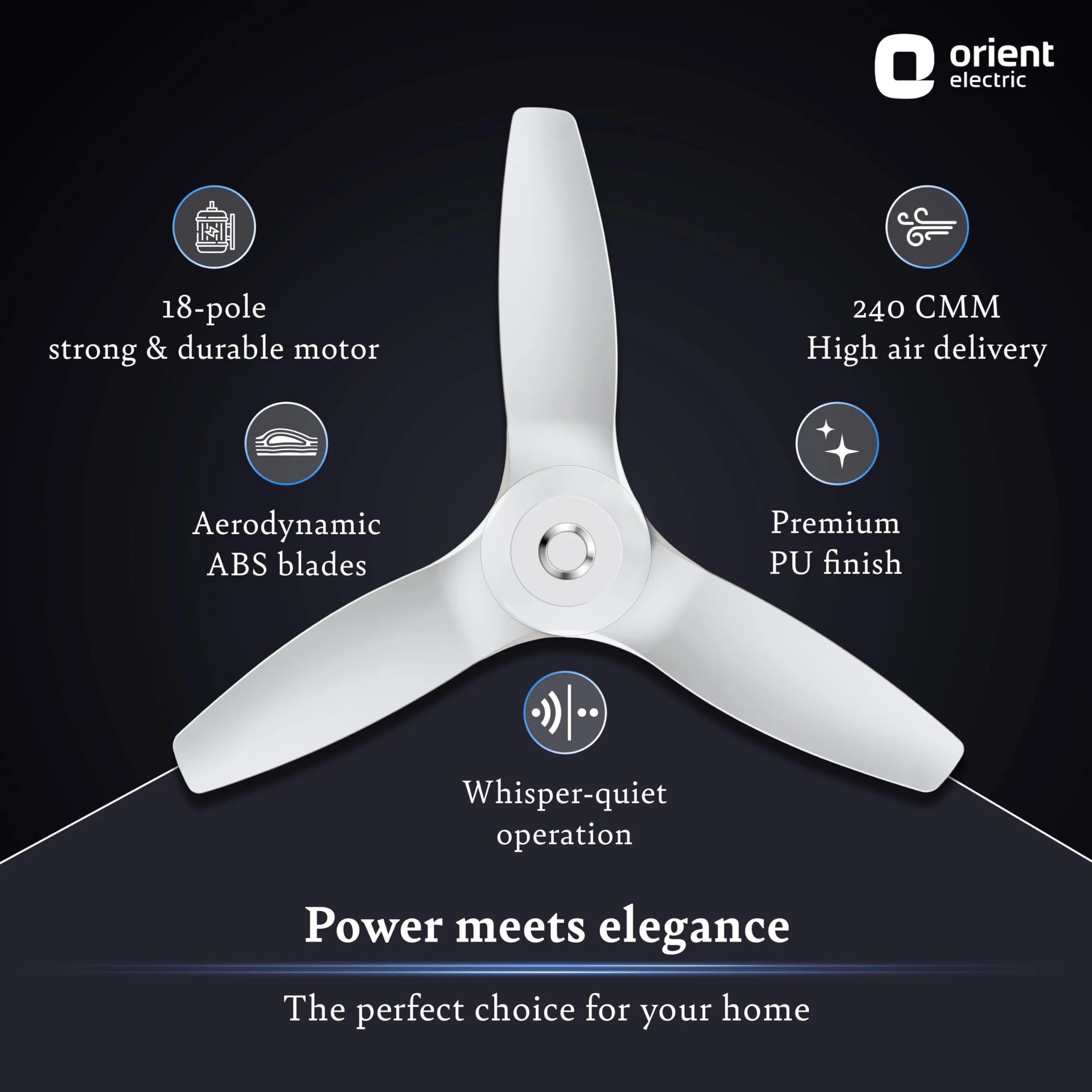 Orient Electric Aeroquiet Noiseless Premium Ceiling Fan for Home | 18-pole strong motor | 48 inch (1230 mm) (White, Pack of 1)