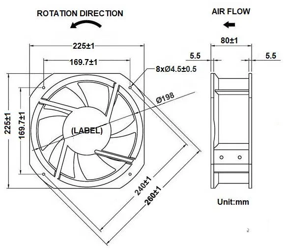 sA22580 Series AC Axial Fan