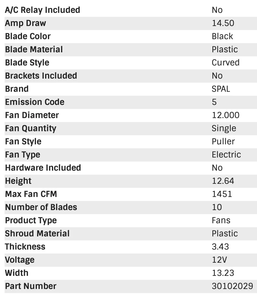 SPAL Electric Radiator Fan (12" - Puller Style - High Performance - 1451 CFM) 30102029