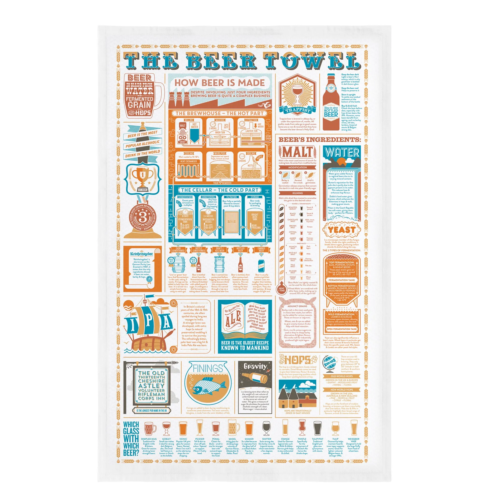 The Beer Towel